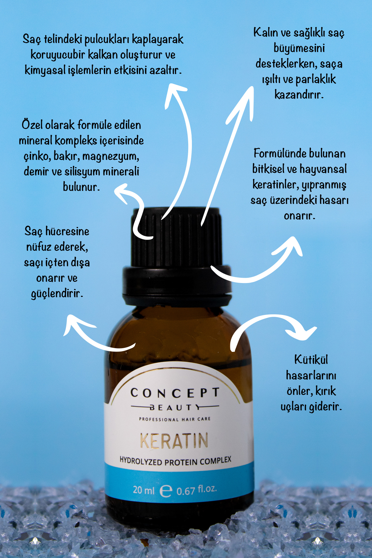 Yoğun Keratinli Saç Bakım Seti - Keratin-magnezyum-çinko Özlü Tuzsuz-sülfatsız Doğal Şampuan — CBSHP-2KRT — تصویر 3 از 3