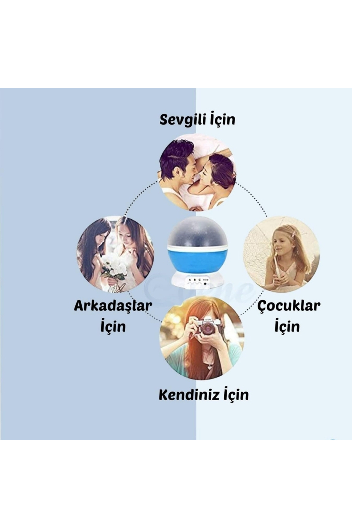 Genel Markalar Dönen Projeksiyon Led Işıklı Ay Yıldızlı Gece Lambası Çocuk,Bebek,Genç Odası ve Hediyelik Çok Amaçlı fotoğrafı 7 (önizleme)