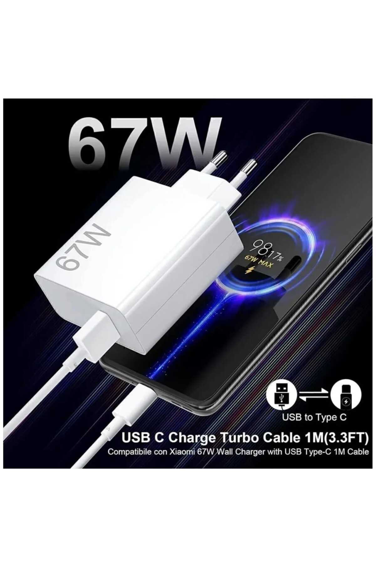 6wl Model- 67w Type-c Turbo Super Fast- Ev Şarj Aleti Duvar Şarj Cihazı