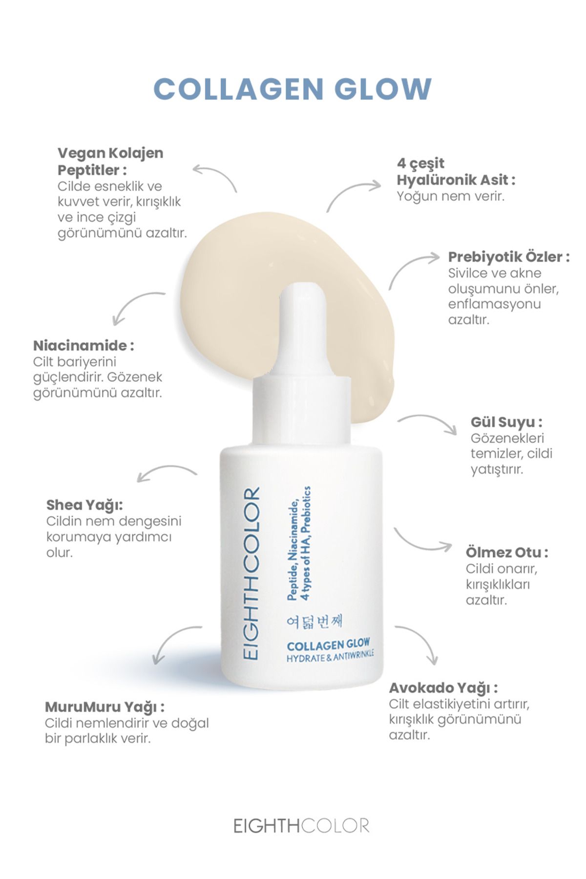 EIGHTH COLOR-Glow Quartet: Collagen Glow Glow Me up Glow Block Iced Cofee 15ml 2