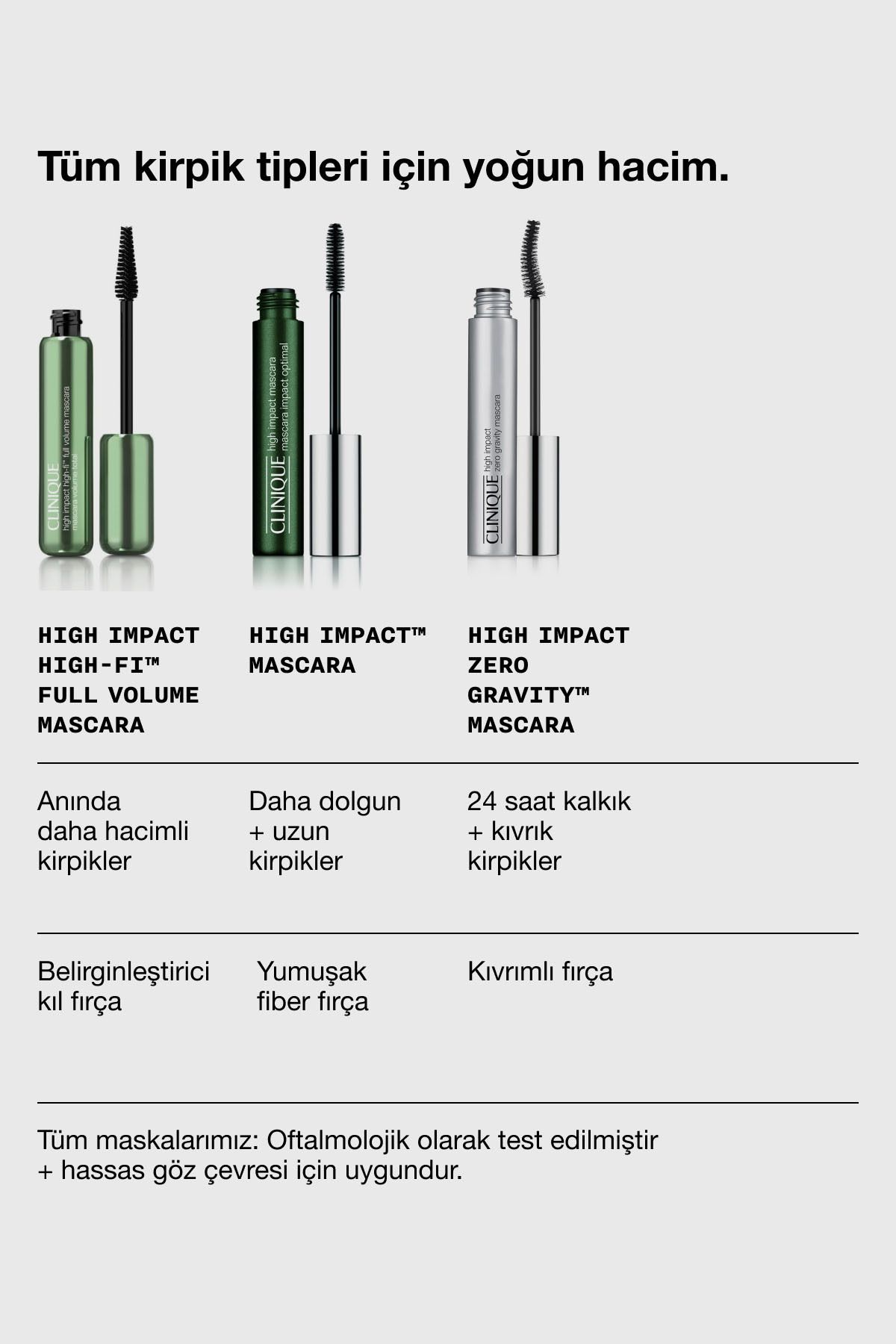 Clinique High Impact™ High-Fi™ Yoğun Hacim Veren Maskara - Ultra Siyah 10ml | Hindistan Cevizi, Argan Yağı-6