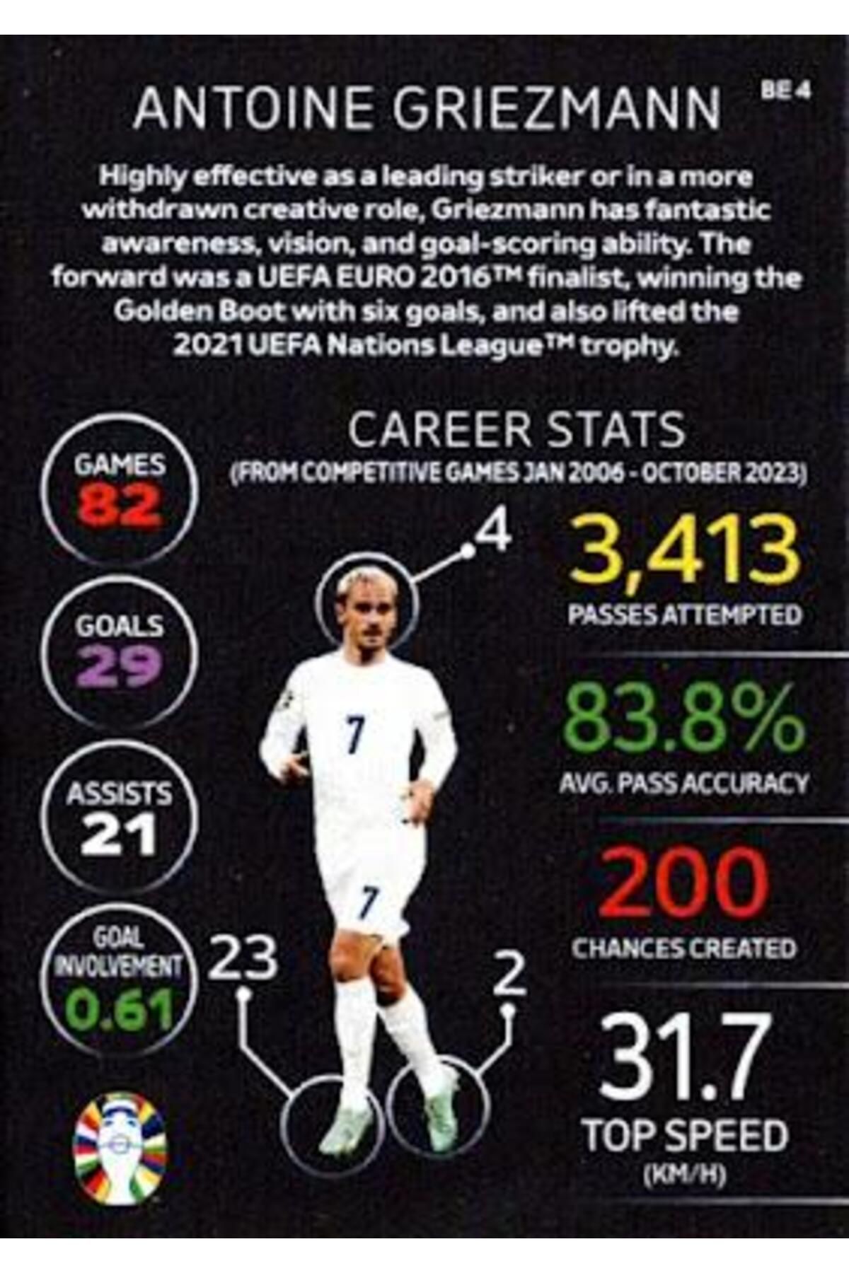 Topps-Antoine Griezmann Be4 - Match Attax Euro 2024 Football Cards, Black Edge Edition 2
