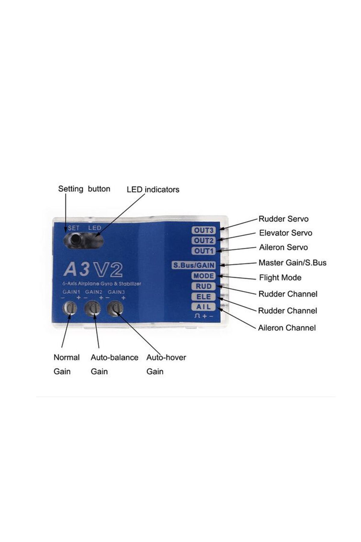 U-Angel-1988-3 Axis Gyro A3 V2 Aeroplane Flight Controller Stabilizer for RC Airplane Fixed-wing Copter 3