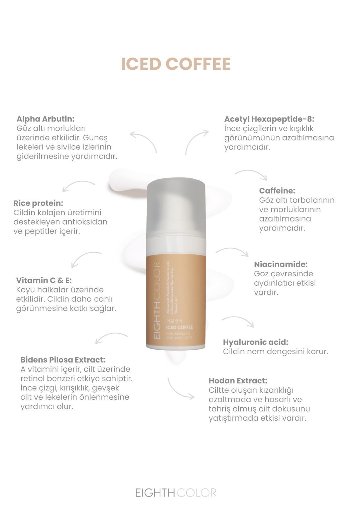 EIGHTH COLOR-Glow Quartet: Collagen Glow Glow Me up Glow Block Iced Cofee 15ml 5