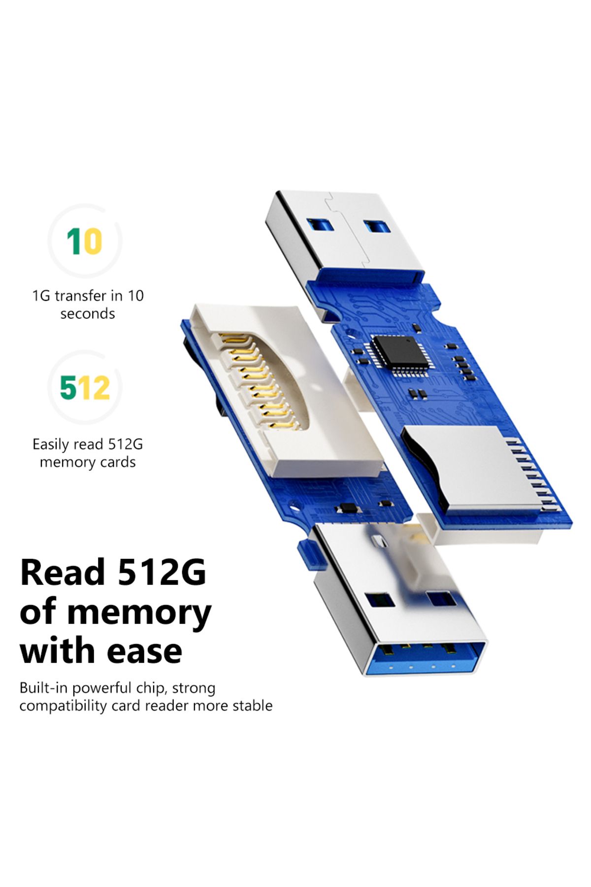 Choice-2 IN 1 Card Reader USB 3.0 Micro SD TF Card Memory Reader High Speed Multi-card Writer Adapter Fl... 4