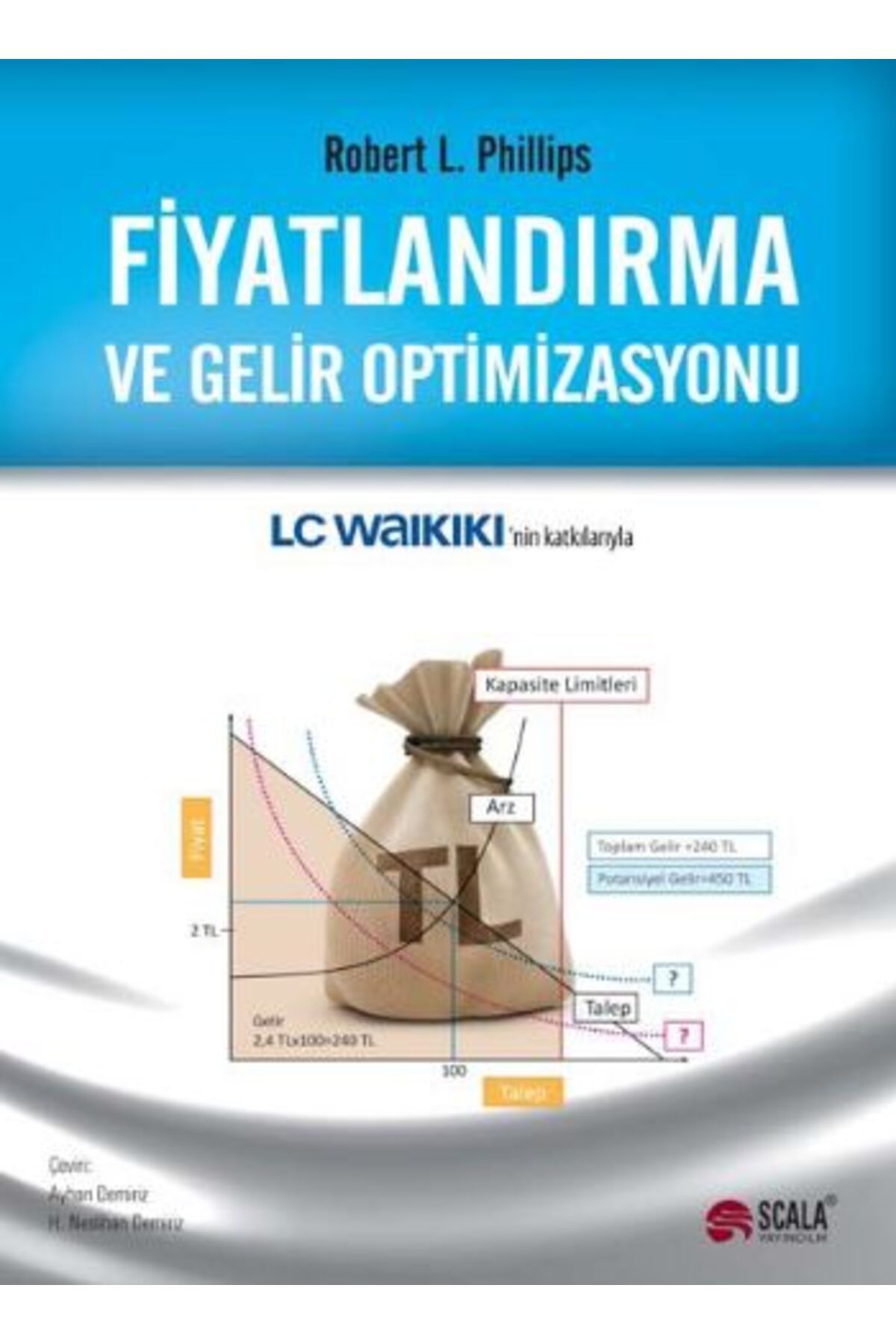 Scala Yayıncılık Fiyatlandırma ve Gelir Optimizasyonu