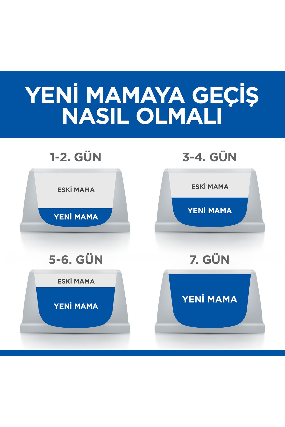 SCIENCE PLAN Tüy Yumağı Önleyici Mükemmel Tüyler için Tavuklu Yetişkin Kedi Maması 1,5 Kg