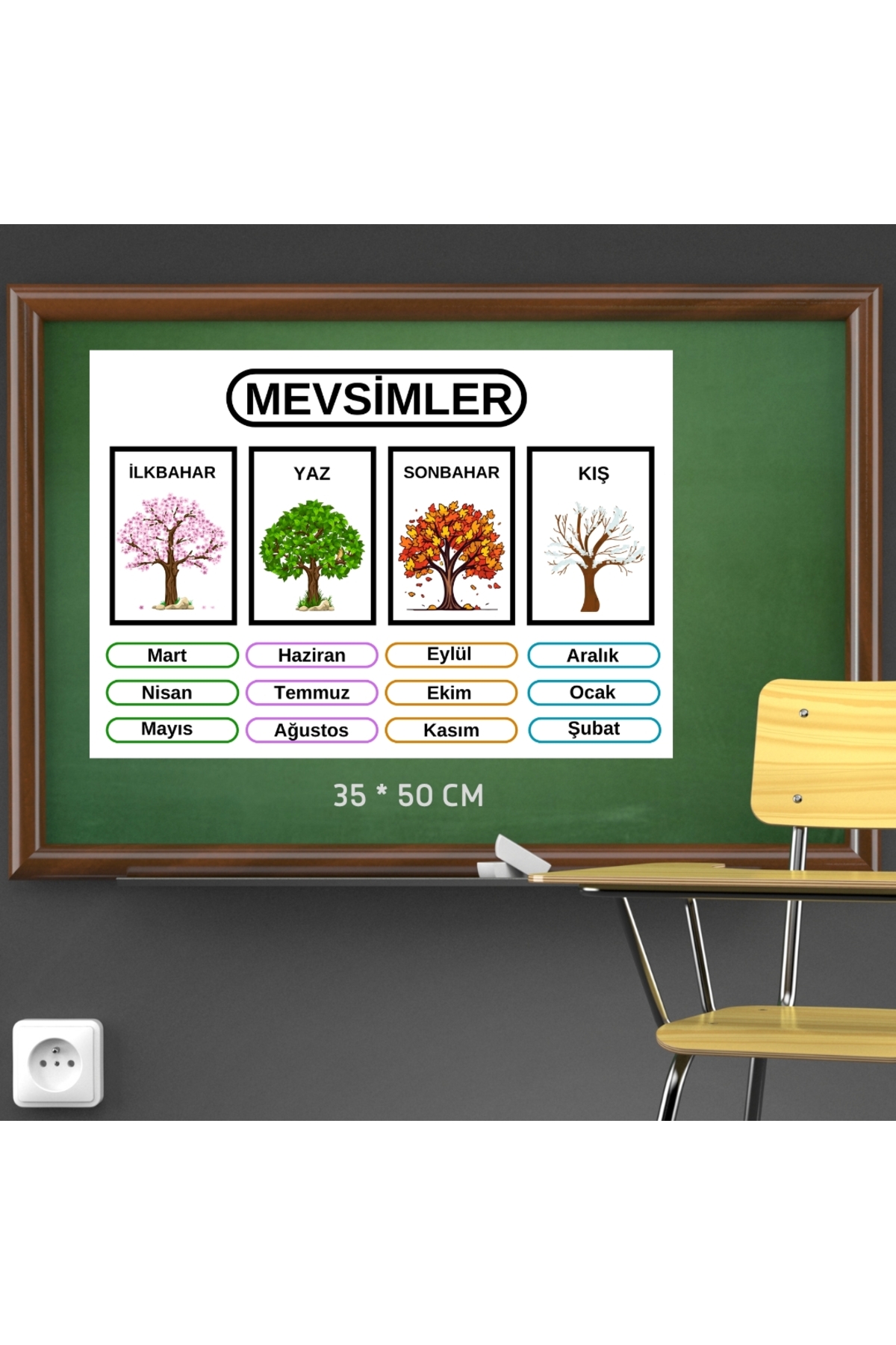 تابلوی آموزشی فصلی چاپ بریستول ۳۵×۵۰ سانتی‌متر - ۰۲