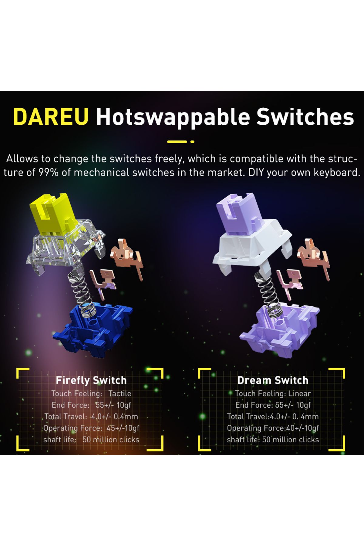 Choice-DAREU Tri-mode Gasket Mechanical Keyboard N-Key Rollover Anti-ghosting RGB Backlight Dream switch... 7