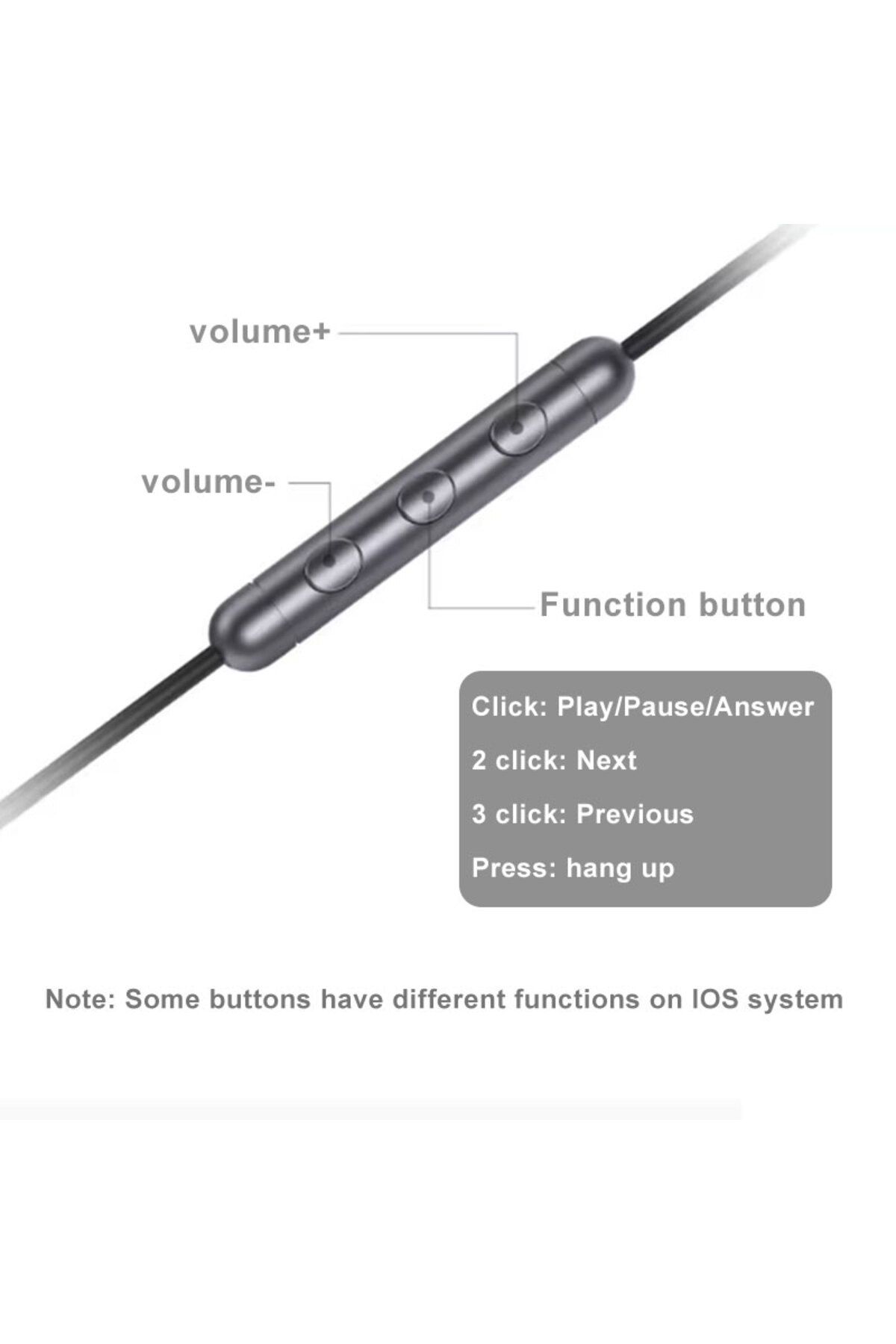 Choice-For Xiaomi Dual Magnetic Ultra Dynamic Unit Type-C In-Ear Earphone Wired With Mic Headset For Mi ... 6