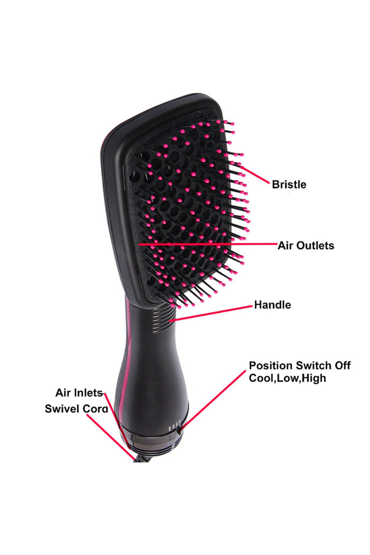 SCBWMG-Hot Air Blower Hair Dryer Brush Blow Dryer Brush Styler For Rotating Straightening Brush Dryer Ch... 4
