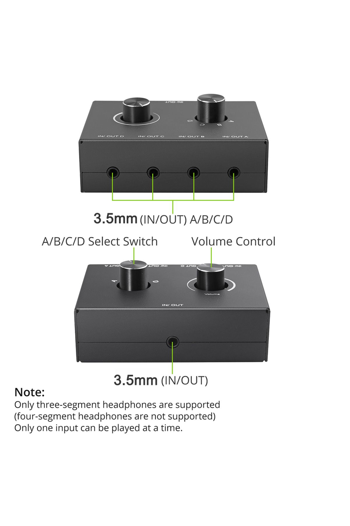 Choice-4 Way 3.5mm Jack Audio Switcher Stereo Bi-Directional Audio Switch Splitter Box 4 In 1 Out / 4 In... 6