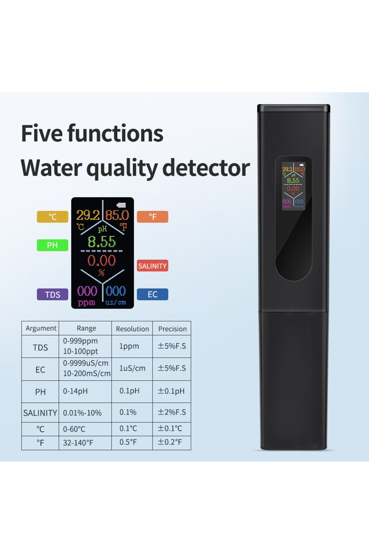 JUANJUAN-5 in 1 Water Quality Tester Digital PH EC TDS Salinity TEMP Meter TypeC Rechargeable Detector for... 2