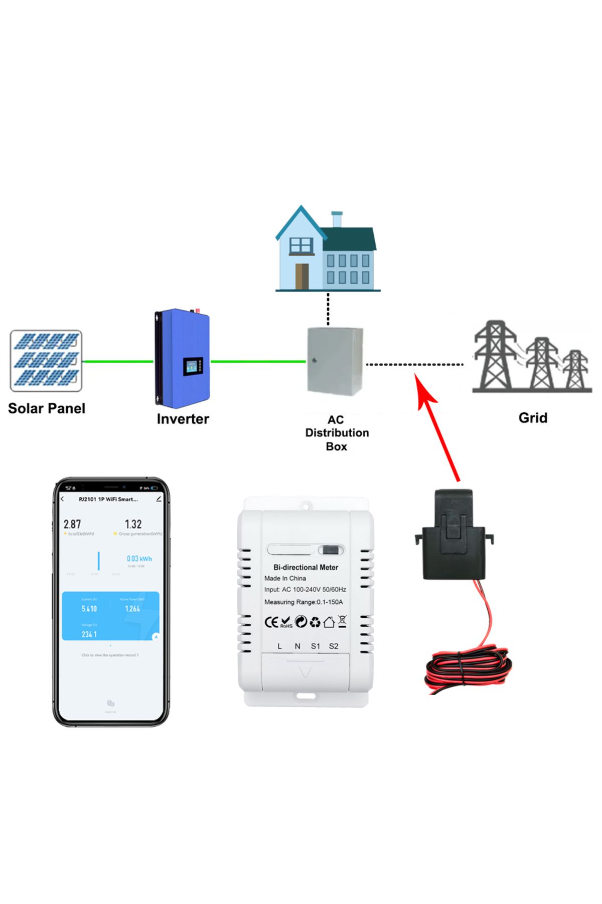 Choice-Tuya Smart Bi Directional WiFi Energy Meter 150A Clamp Current Sensor Transformer Solar PV Two Wa... 2
