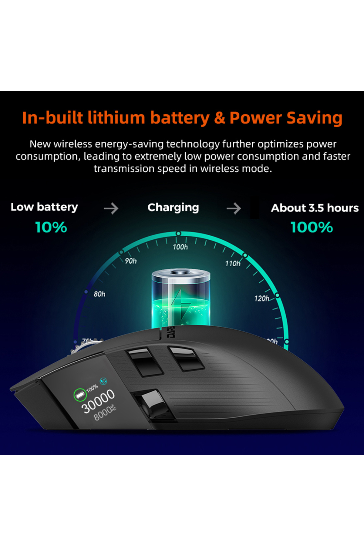 Choice-Dareu A980ProMax 8Khz Wireless Wired Mouse Tri-Mode AIM-750 30000 DPI Rechargeable TFT Display fo... 6