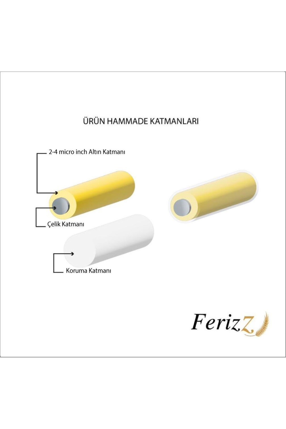 FerizZ İmitasyon Ajda Bilezik Zigzag Model Altın Kaplama Çelik Blz-3073 görsel 6