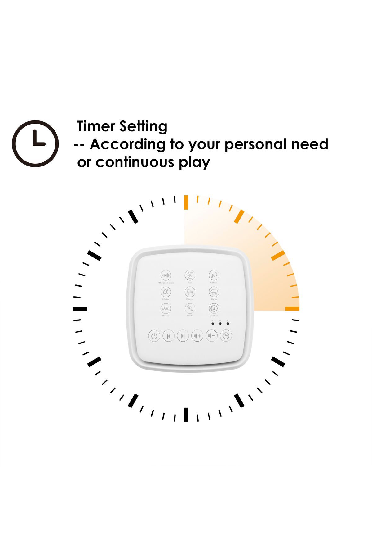 Choice-White Noise Machine Type-c Rechargeable Timed Shutdown Sleep Sound Machine For Sleeping  Relaxati... 6