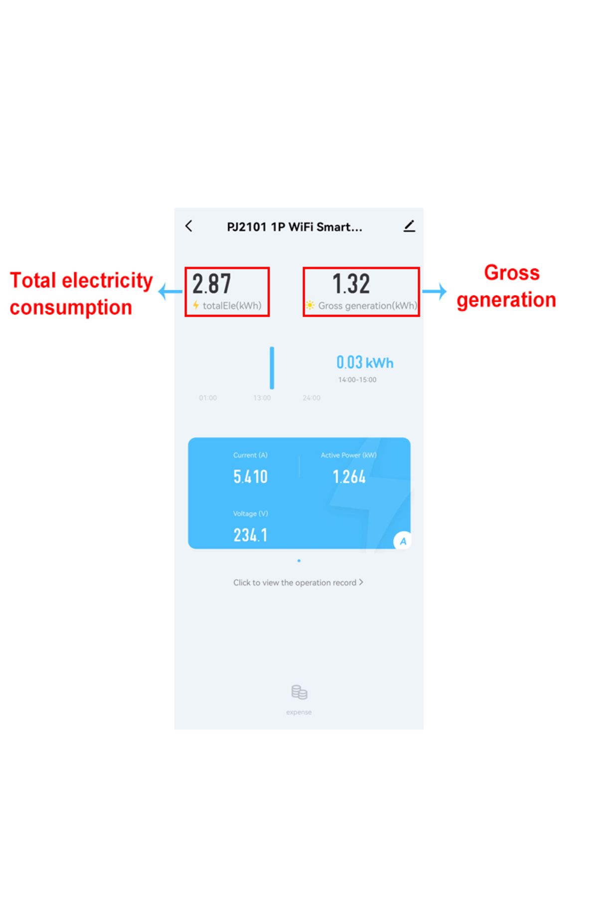 Choice-Tuya Smart Bi Directional WiFi Energy Meter 150A Clamp Current Sensor Transformer Solar PV Two Wa... 3