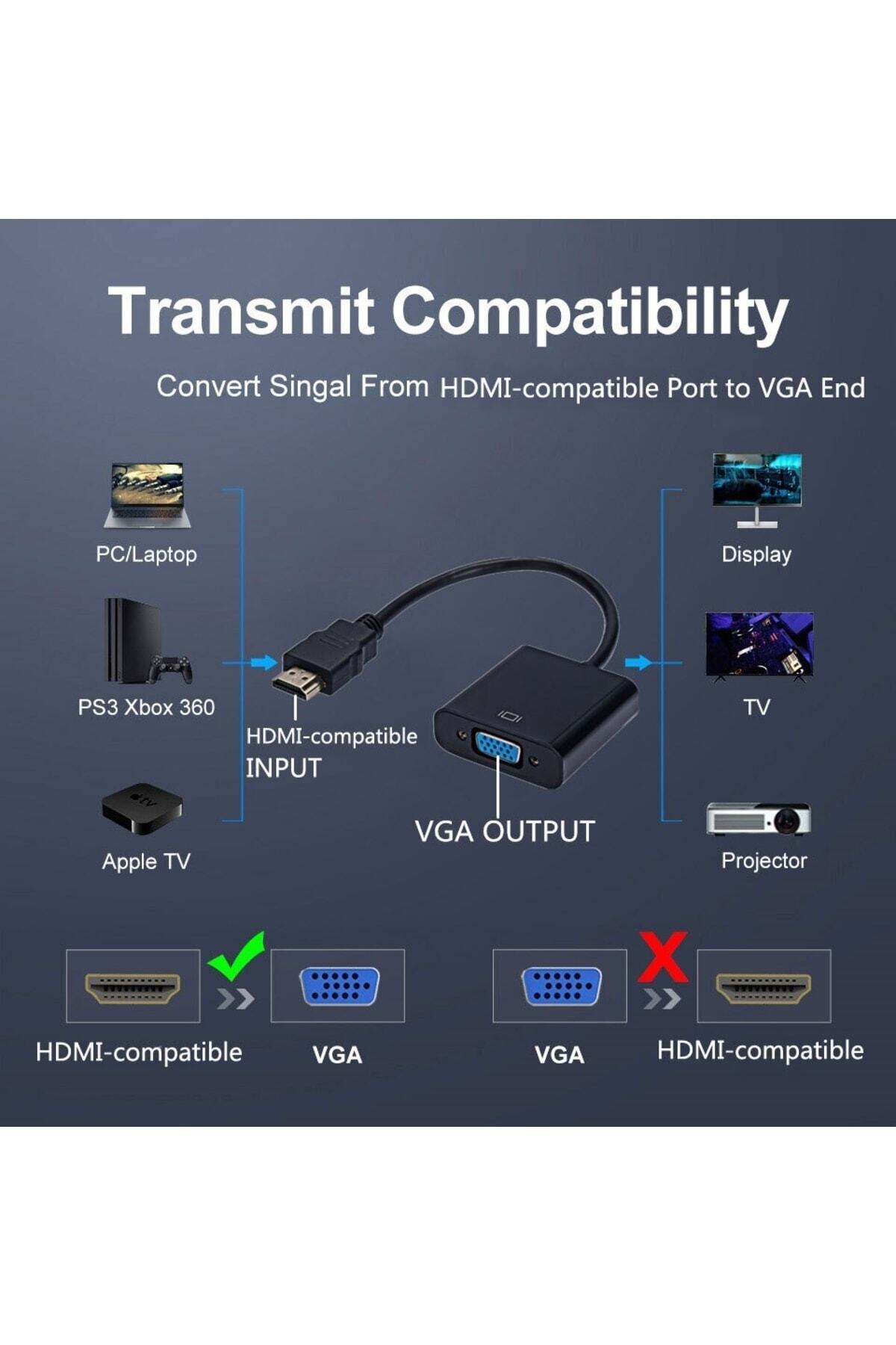Hdmı To Vga Ses Destekli Monitör Dönüştürücü Kablo Çevirici Adaptör Dijital Analog Video Çevirici