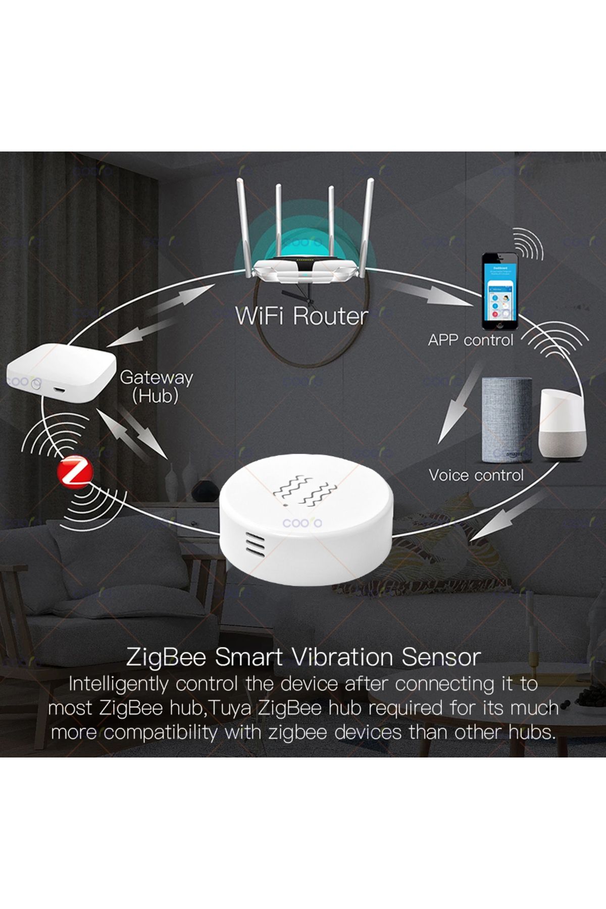 Choice-Tuya Smart Zigbee Vibration Sensor Detection Tilt XYZ Axis Sensor Shock Alarm Record App Notifica... 2