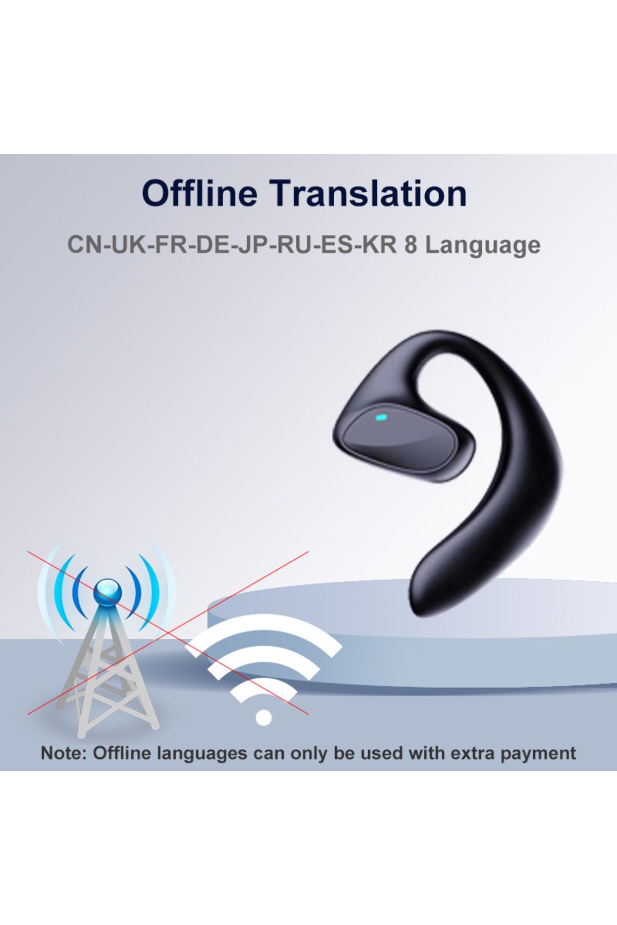 BAGGEE-Language Translator Earbuds M8 Headset Supports 144 Languages Real Time Translation Languages Tra... 5