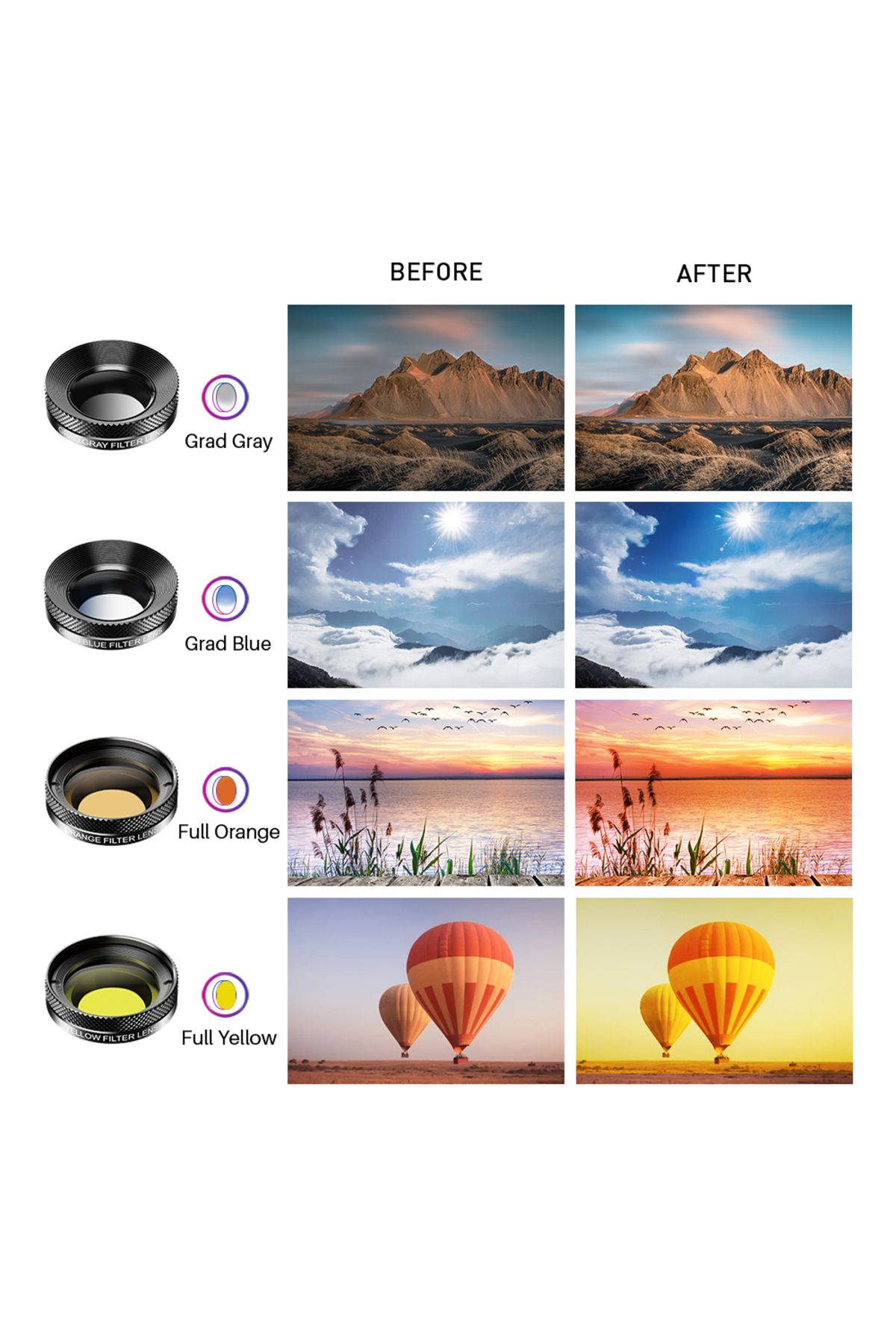APEXEL-11 in 1 Phone camera Lens Kit fisheye wide lens Full Colorgrad Filter CPL ND Star Filter f... 5
