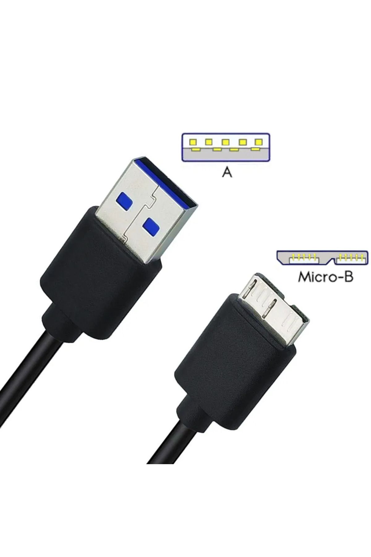 BSN-كابل USB 3.0 بطول 10 سم من A إلى Micro B، كابل نقل بيانات عالي السرعة يصل إلى 5 جيجابت في الثانية لأجهزة التخزين الخارجية المحمولة 6
