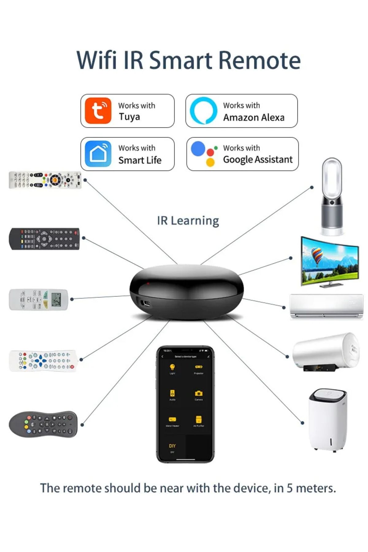 GGBEE-Universal Infrared Tuya Smart IR Remote Control For Smart Home Works With Alexa/Google Home UFO A... 8