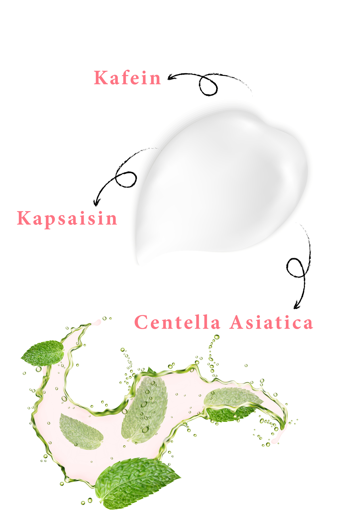 Anti Cellulite Cream Vücut Ve Bacak Selülit Kremi — 8682079030182 — تصویر 3 از 3