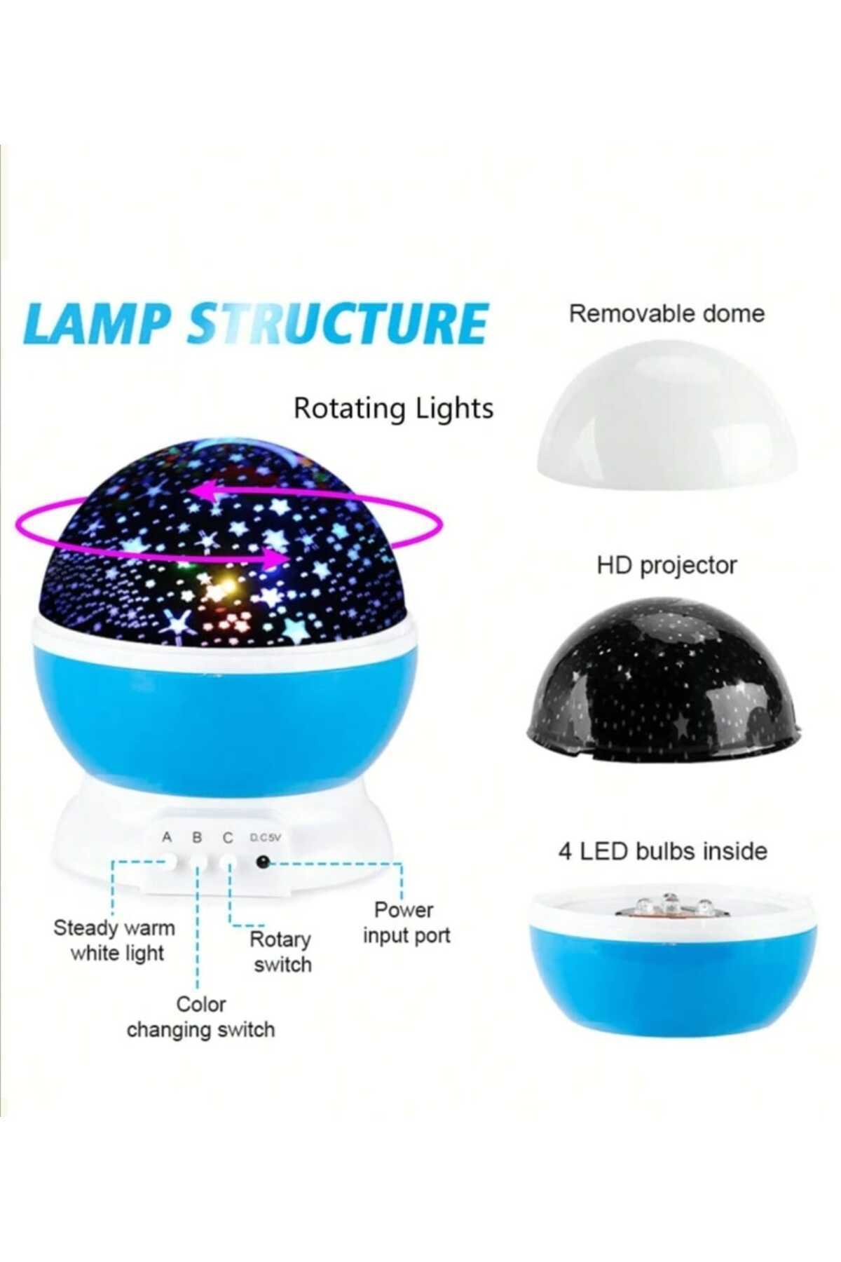 mr shopping Gece Lambası Tavana Işık Yansıtan Dönen Yıldız Ay Projeksiyon Parti Lambası fotoğrafı 5 (önizleme)