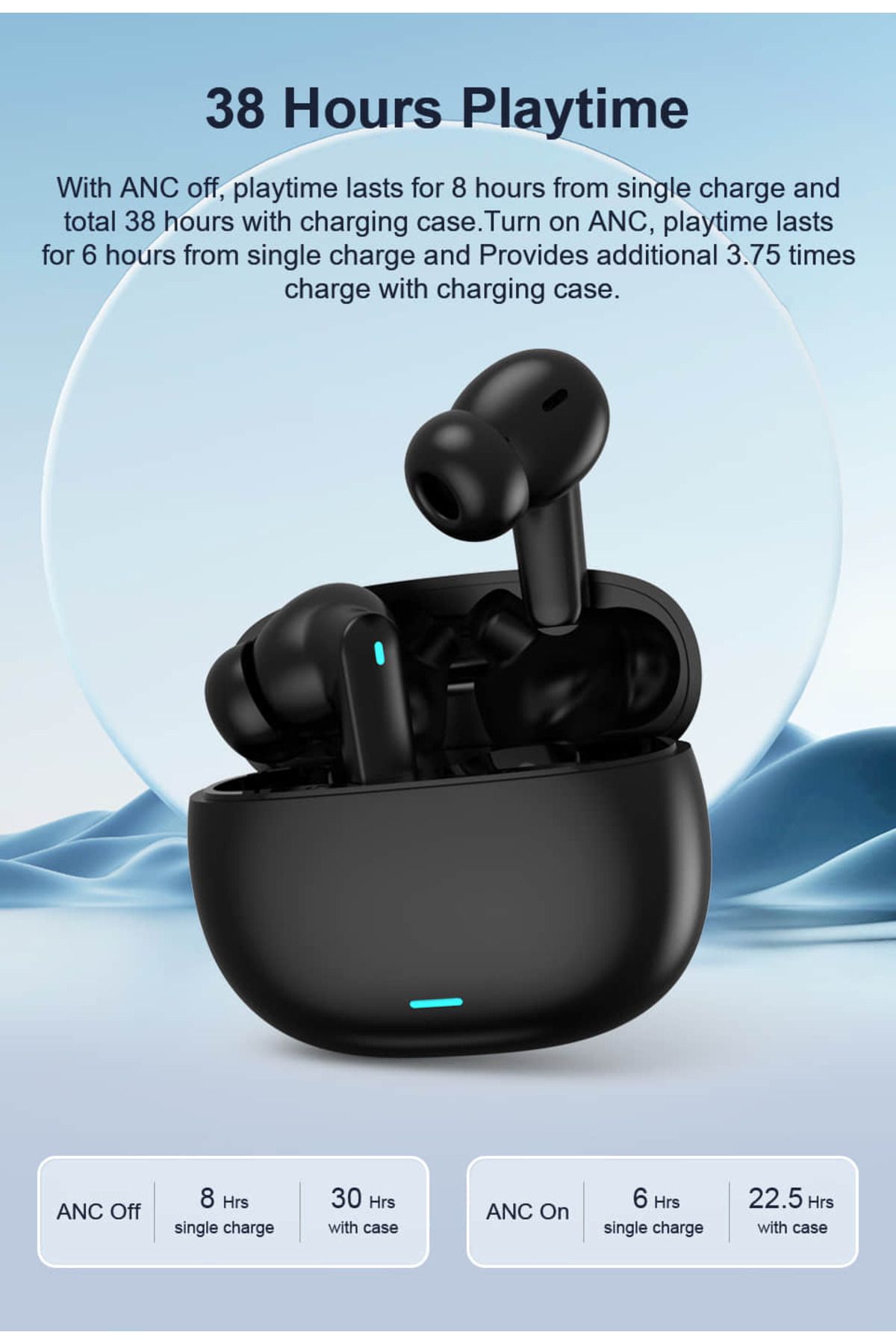 Choice-Beatfade T20 ANC Bluetooth 5.3 Active Noise Cancellation ENC HD Call Gaming Low Latency Transpare... 3