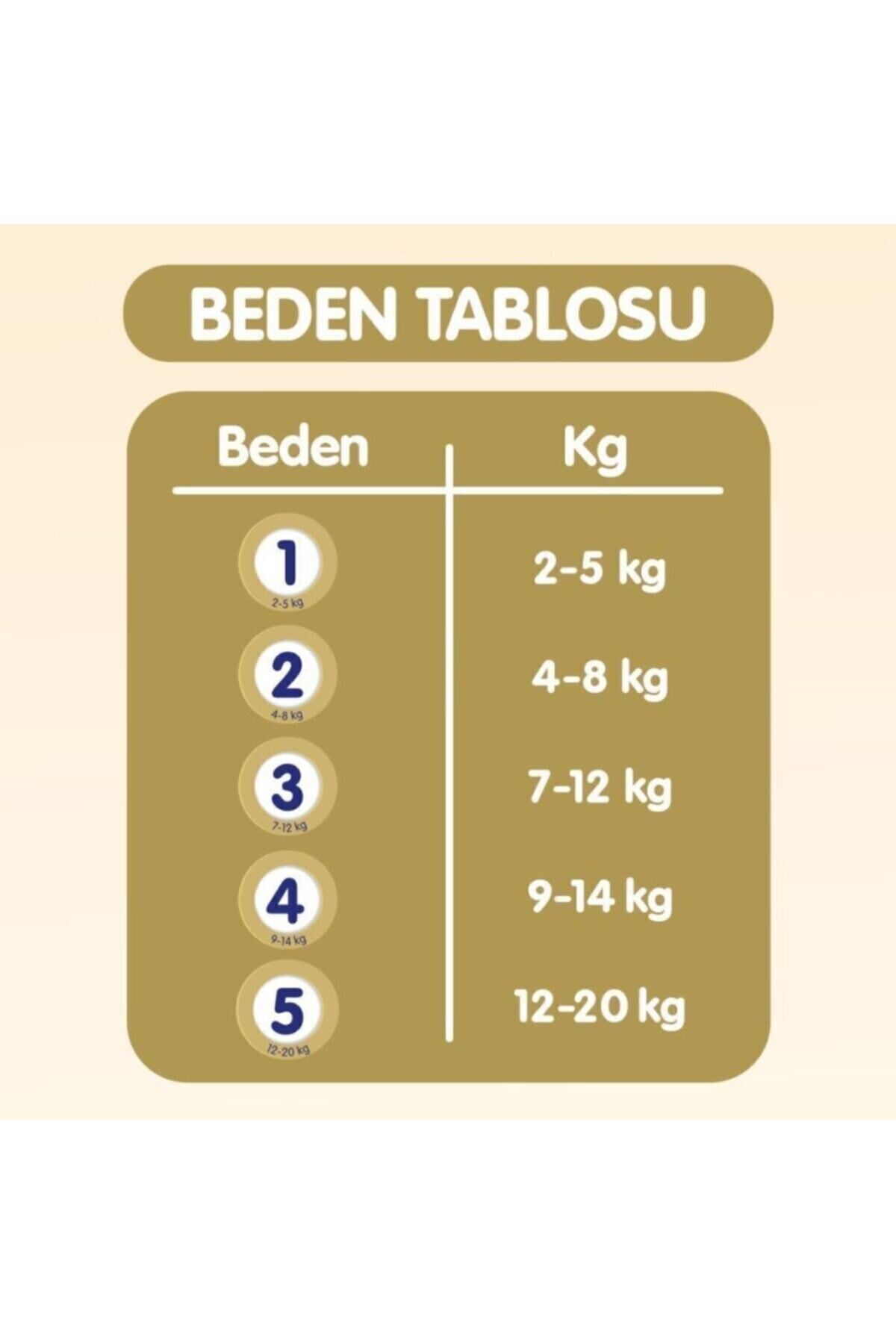 Goo.n Goon Premium Soft Bebek Bezi 3 Beden Jumbo 40 Adet- fotoğrafı 5 (önizleme)