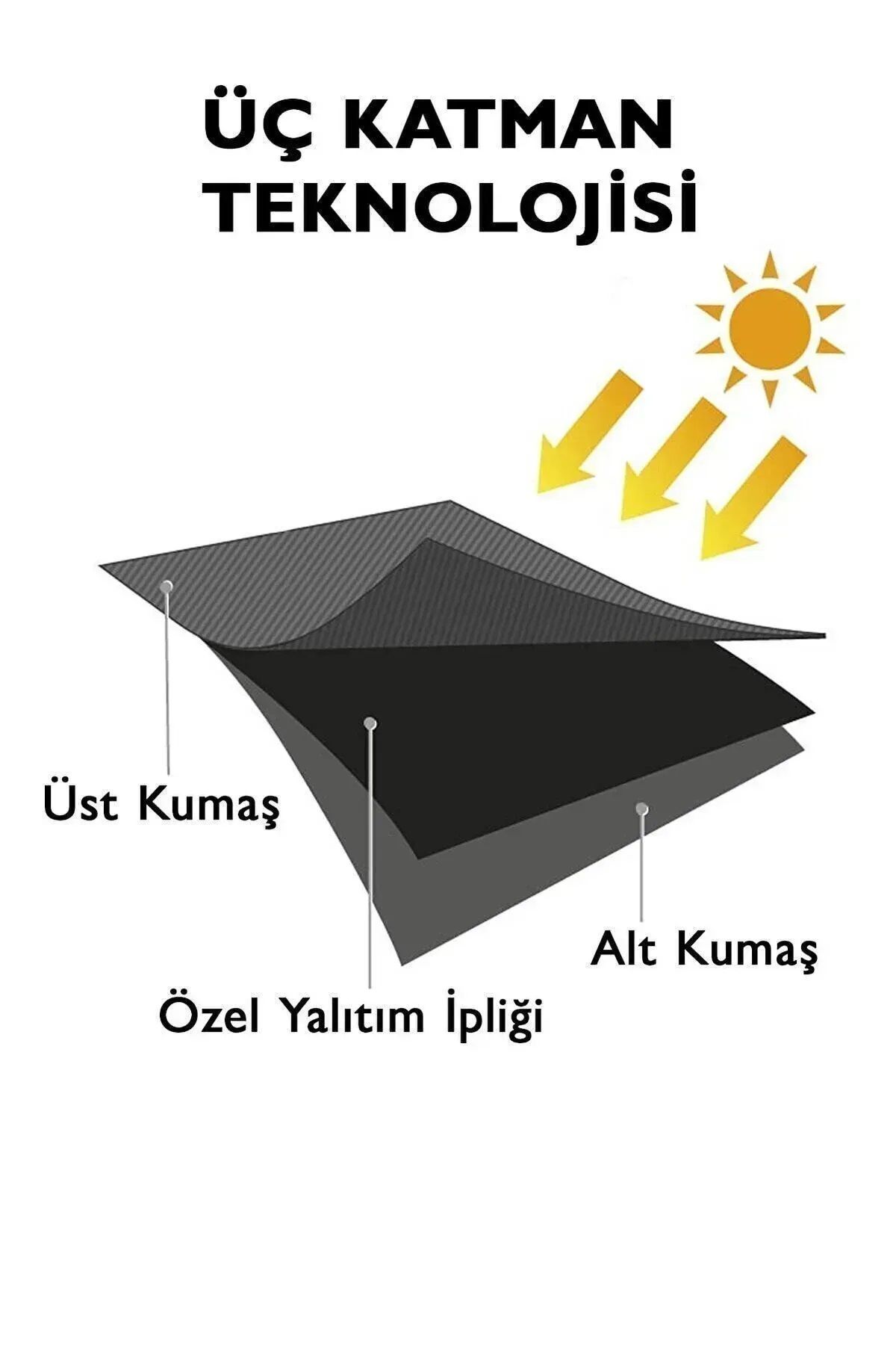 Taç-Curtainpendik Luxury, Anthracite - Dark Gray Blackout Thick Blackout Sunshade Curtain (En X Size Single Wing) 4