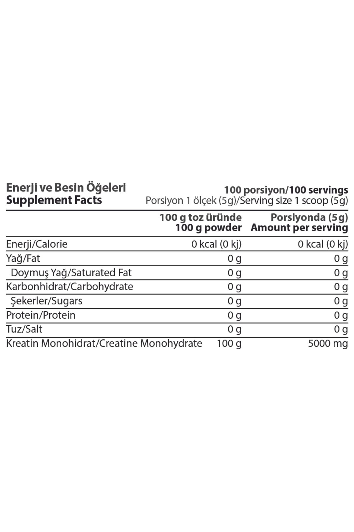 Hardline-Creatine Creapure 500 Gr - Unflavored 100 Services 2
