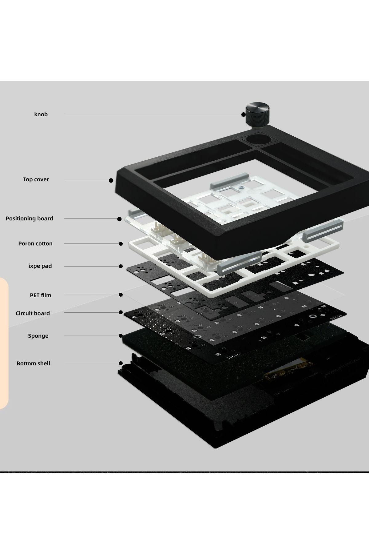 Choice-ZUOYA GMK26  QMK/VIA Gasket Number Pad Bluetooth 5.0/2.4ghz/Wired Hot Swappable Numpad Programmab... 4
