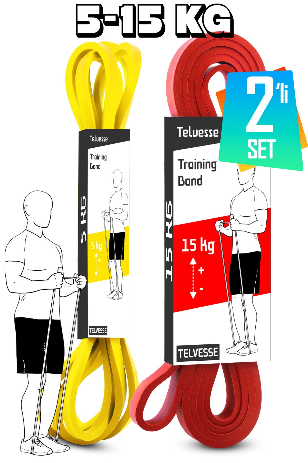 2li SET 5+15 KG Direnç Bandı Seti Kas Geliştirme Lastiği Fitness Pilates Cross Training Bant