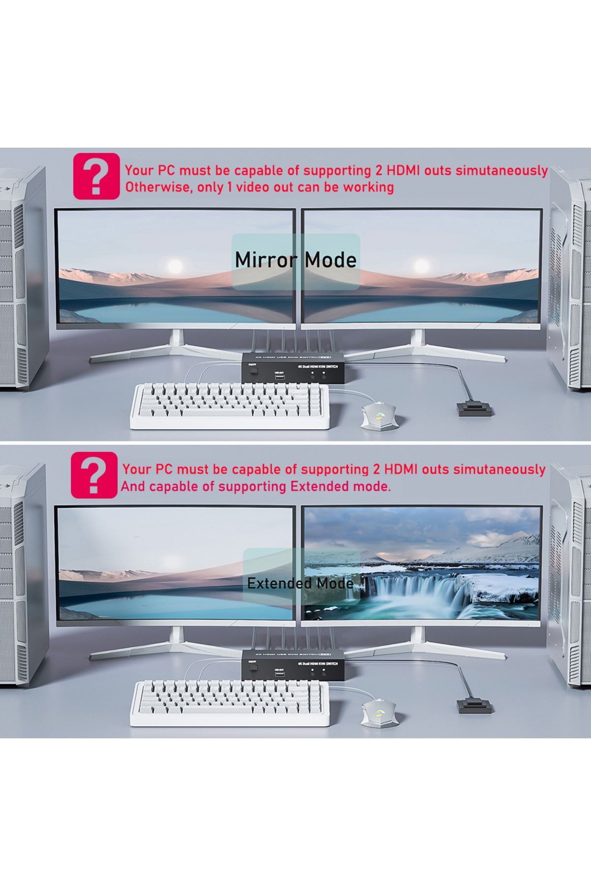 Choice-Dual Monitor HDMI KVM Switch 2X2 USB 3.0/2.0 4K 60Hz Extended Dispaly HDMI KVM Switch 2 Monitors ... 4