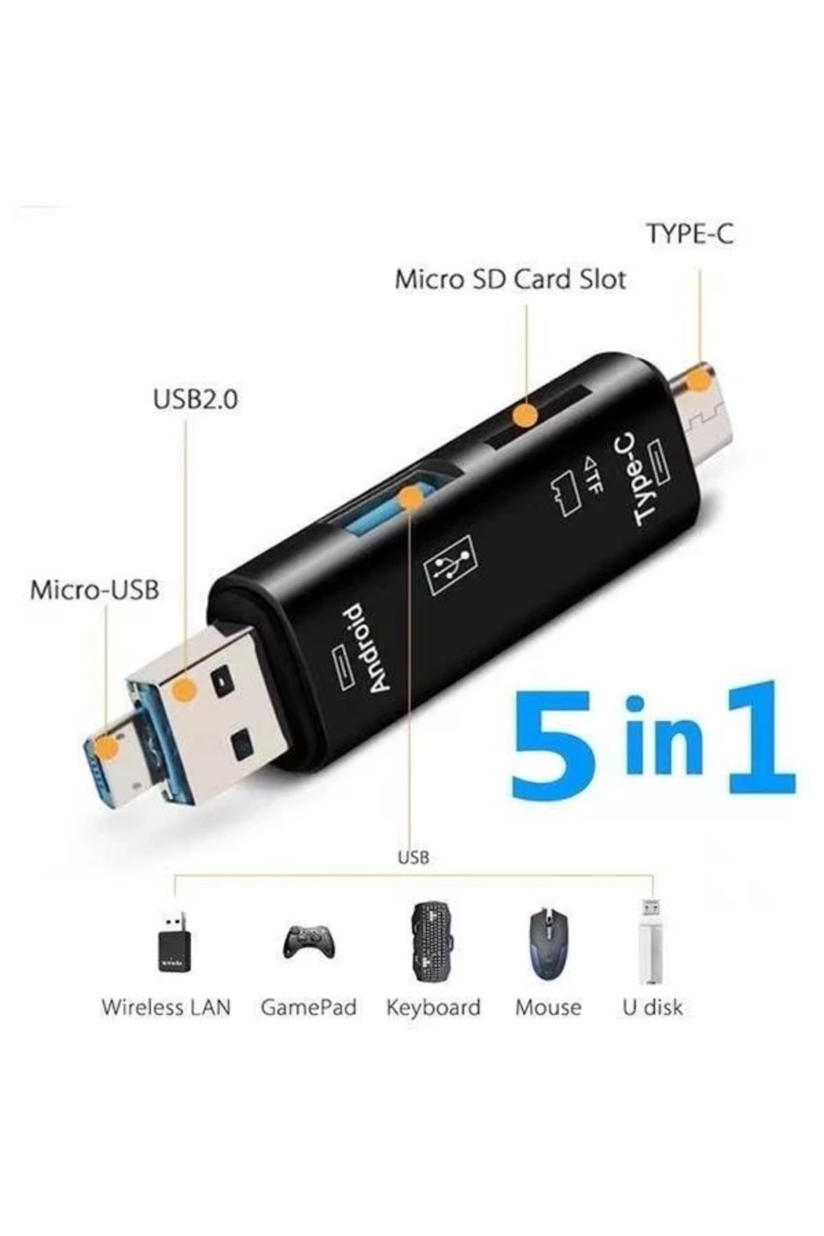 Choice-Micro SD Card Reader USB 3.0 Card Reader 2.0 For USB Micro SD Adapter Flash Drive Smart Memory Ca... 3