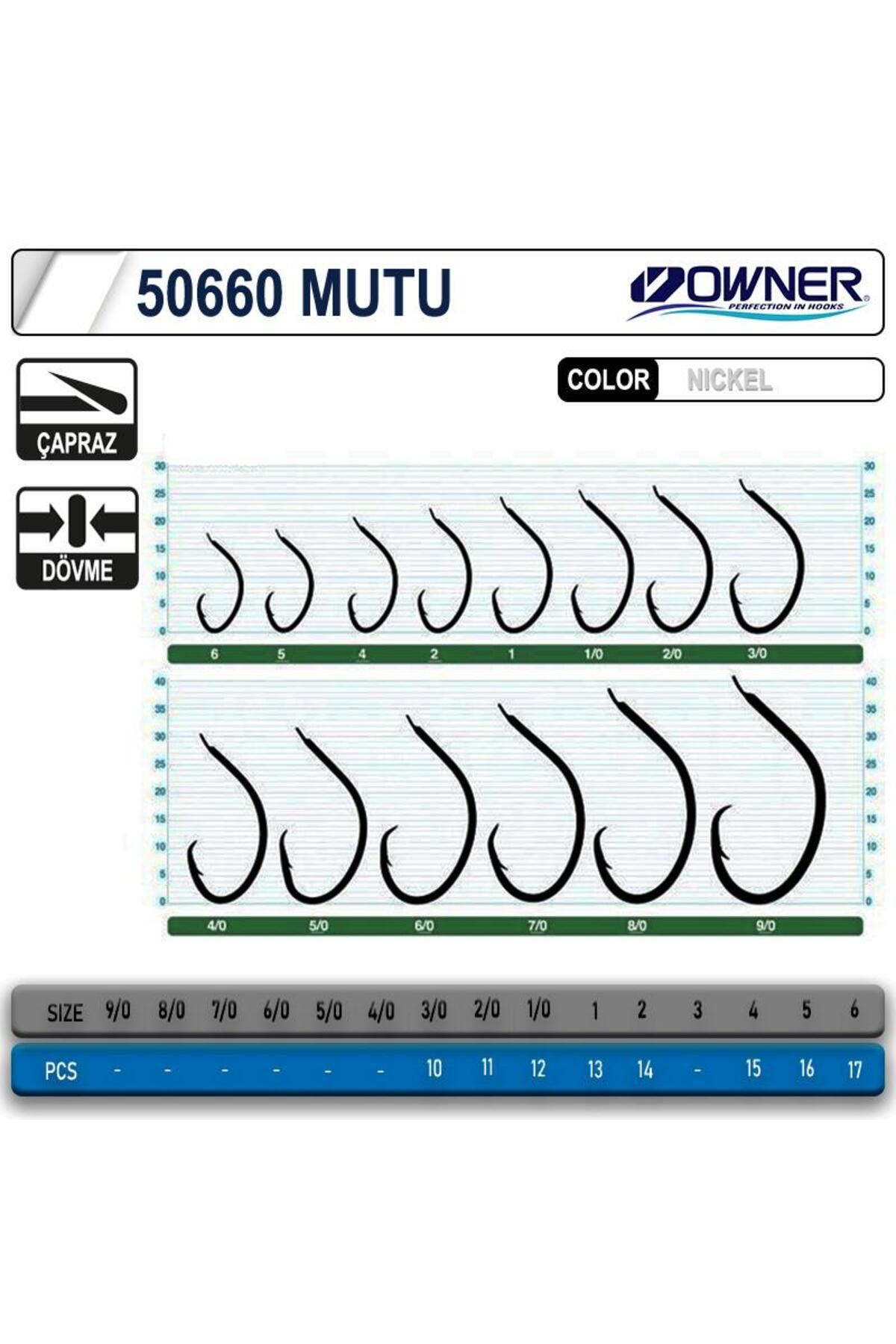 Owner 50660 Mutu White Iğne