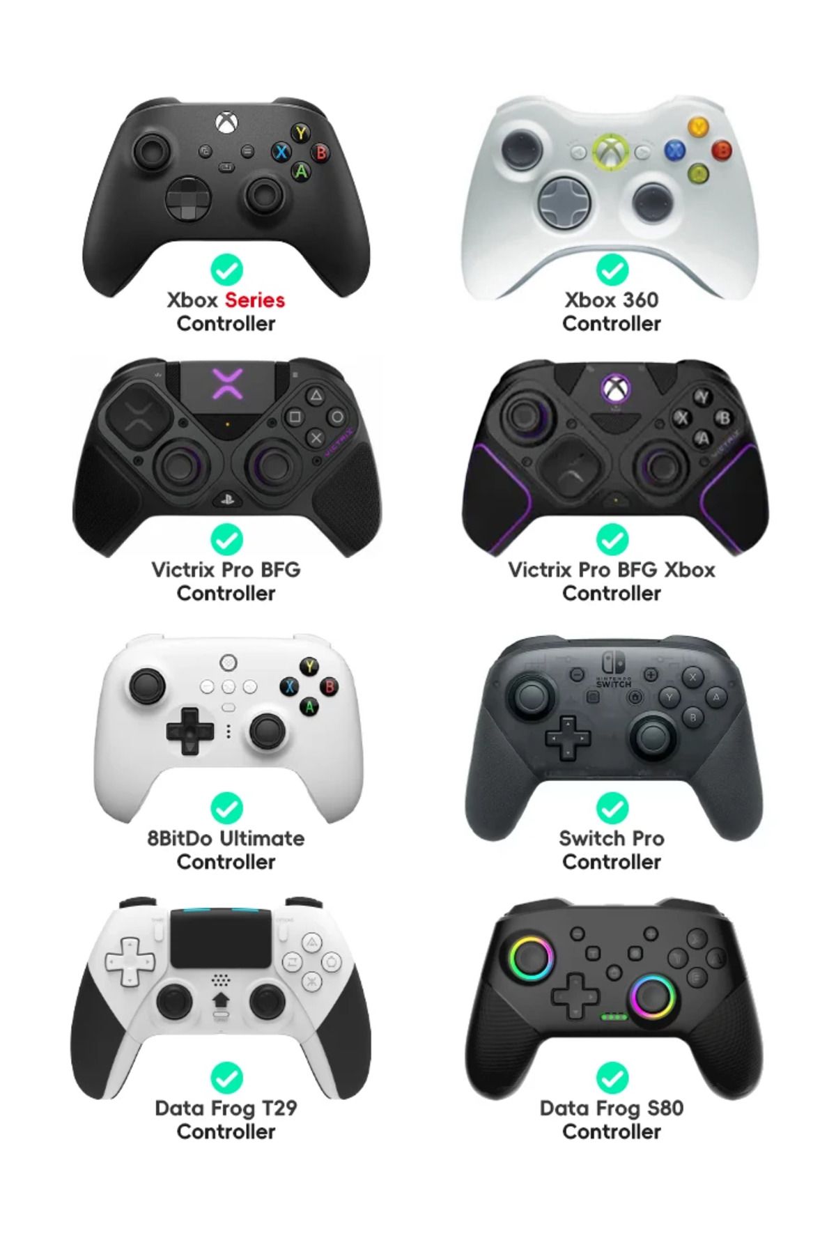 Choice-RETROMAX FPS Freek Galaxy For Switch PRO High-Rise Analog Stick For Xbox One/Xbox360 Controller P... 2