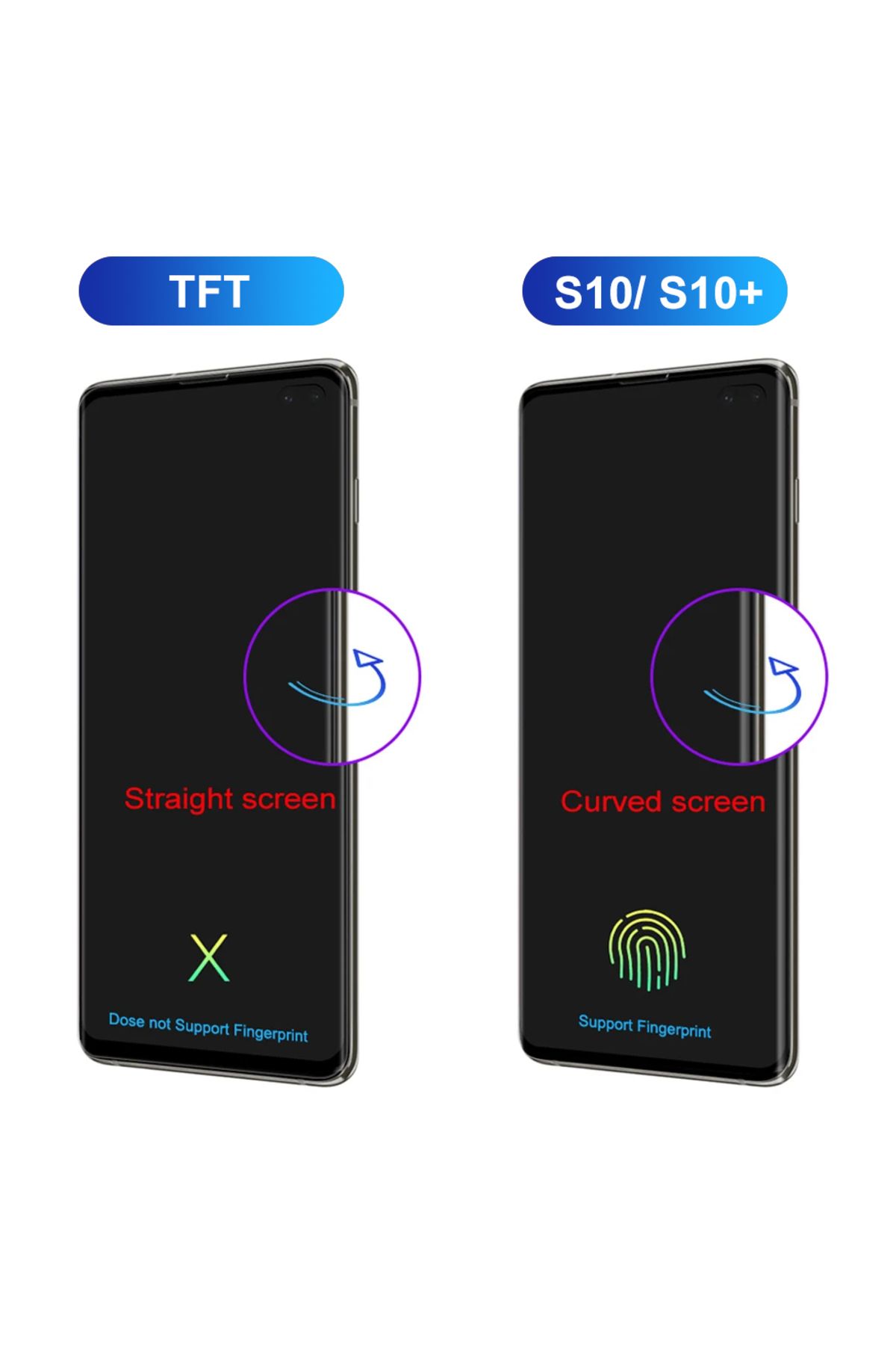 Choice-tft S10+ Screen Replacement, for Samsung Galaxy S10 Plus G975F Lcd Display Digital Touch Screen w... 4