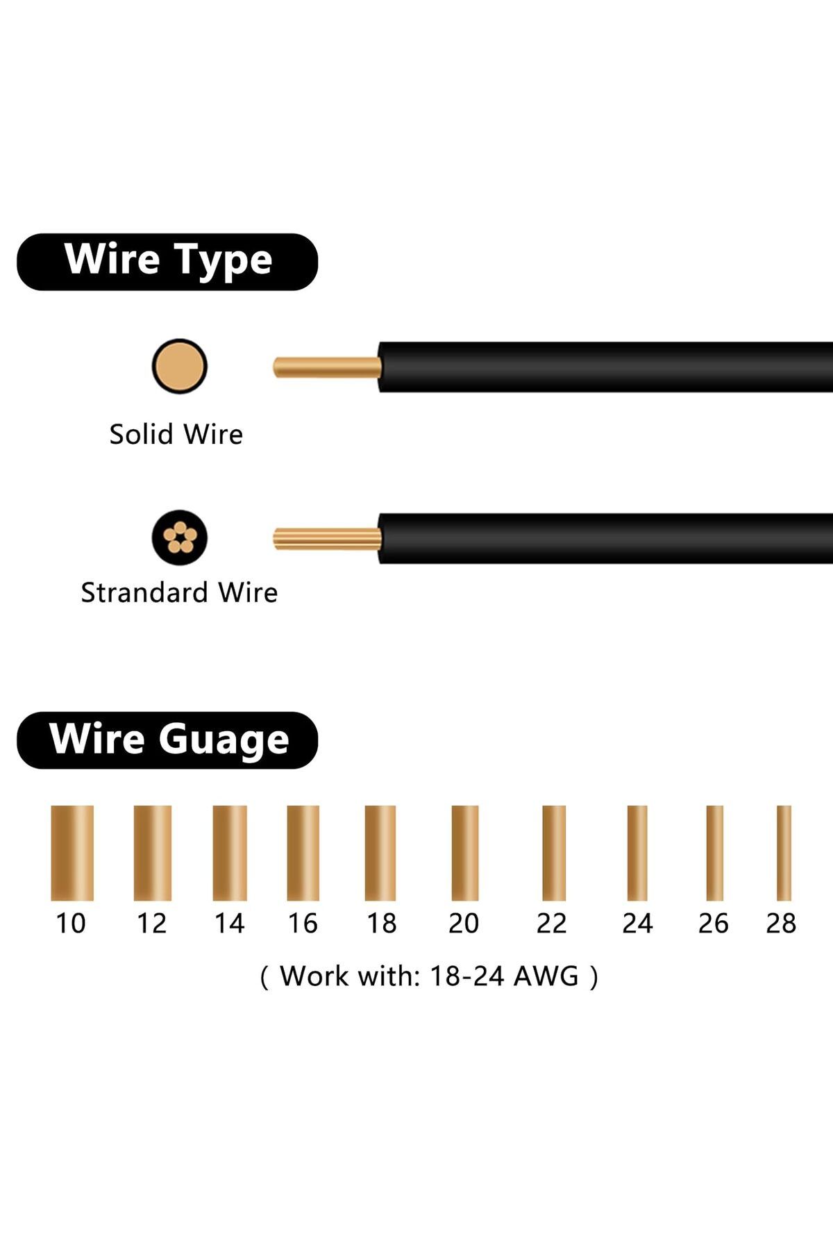 AOKIN-10PCS Wire Connectors Low Voltage Wire Connectors Solid Connection,T Tap Wire Connectors, T Type ... 4