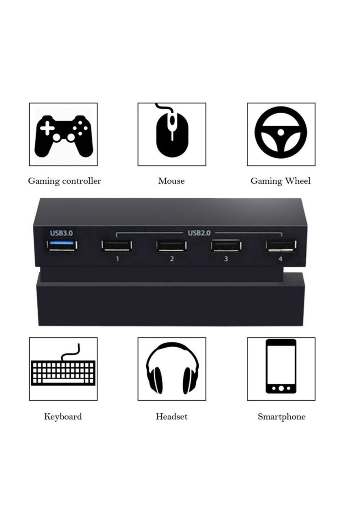 Choice-5 Port USB Hub for PS4, USB 3.0 High-Speed Adapter Expansion Hub Connector Fit for  PS4 Gaming Co... 3