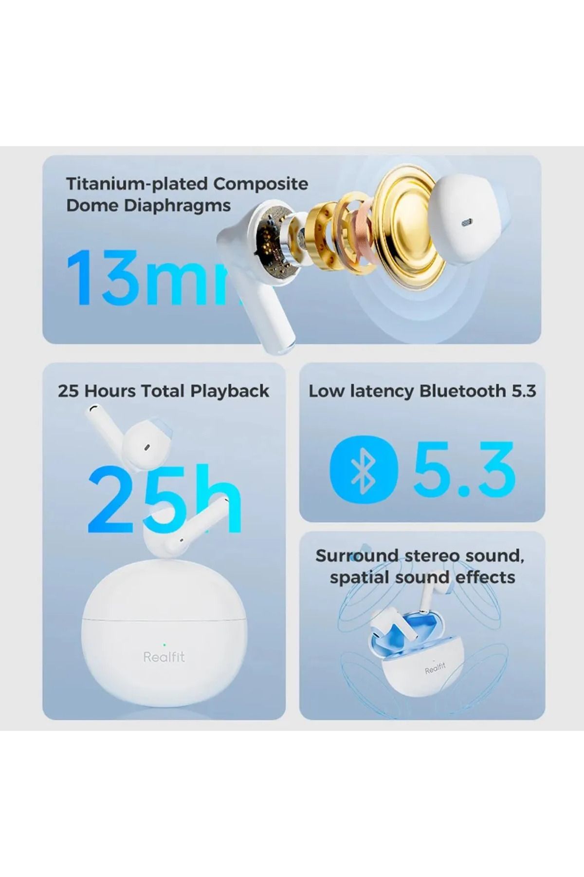 Realfit-سماعات RealFit-F2 اللاسلكية، سماعات بلوتوث، جودة HiFi ممتازة، TWS 4
