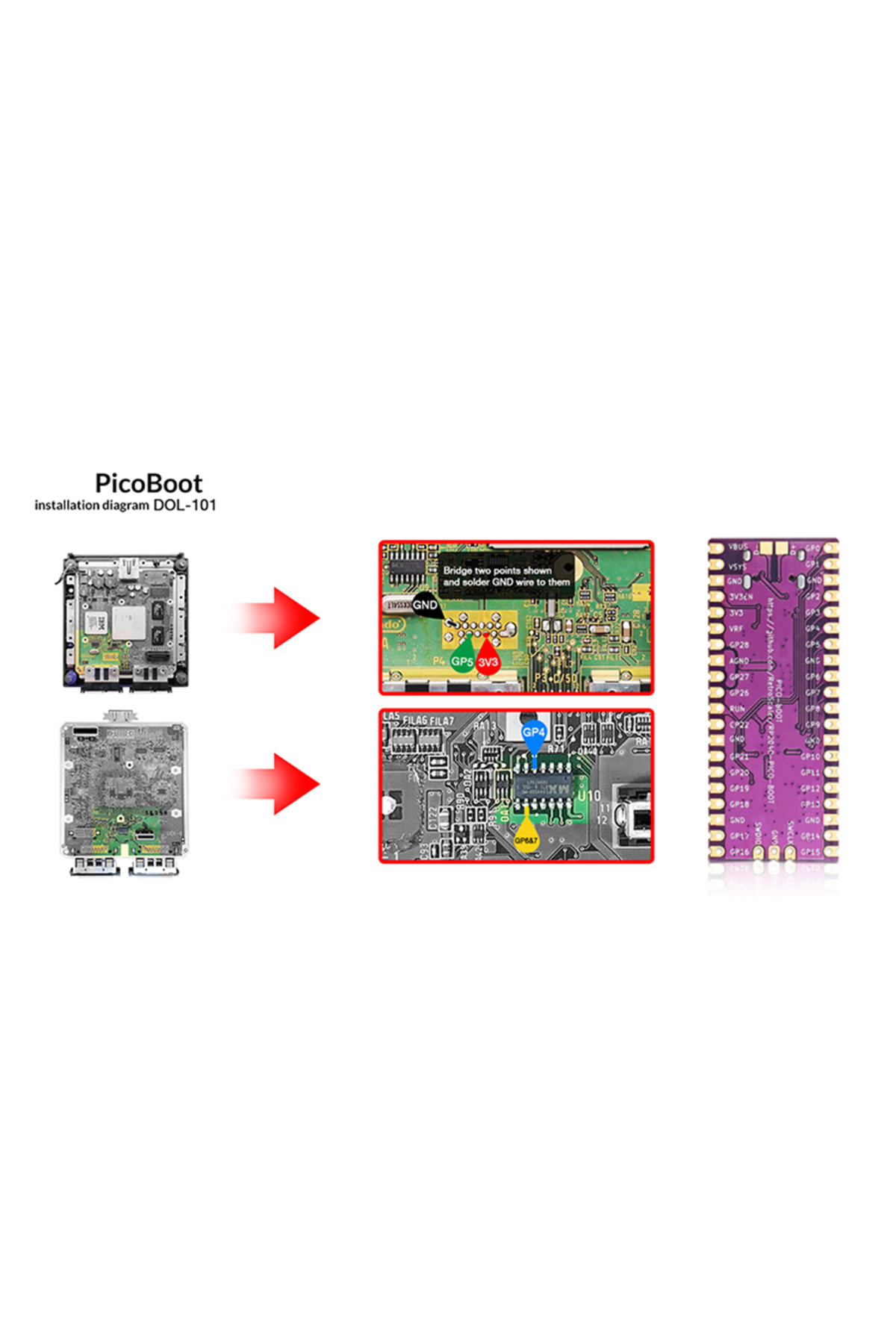 APWIKOGER-For Raspberry Pi Pico Board Picoboot IPL Replacement Modchip and SD2SP2 Adapter Card Reader For N... 5