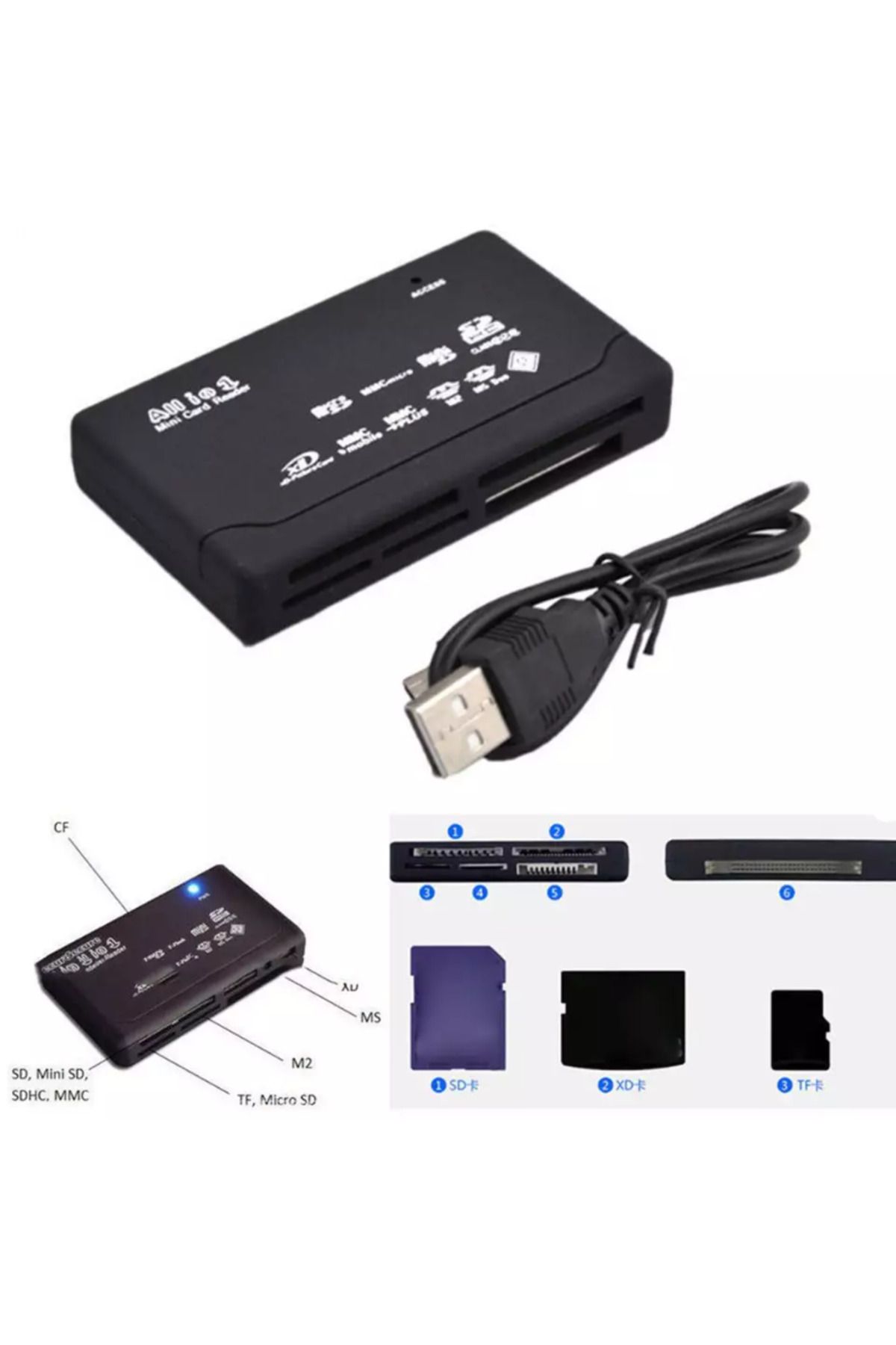 Choice-Mini Memory Cardreader All in One Card Reader USB 2.0 480Mbps Card Reader TF MS M2 XD CF Micro SD... 6