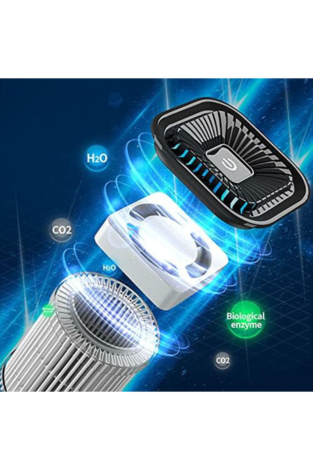 Choice-Car Portable Air Purifier Air Cleaner For Home Car Hepa Filters Low Noise Air Purifier Desktop Fo... 4