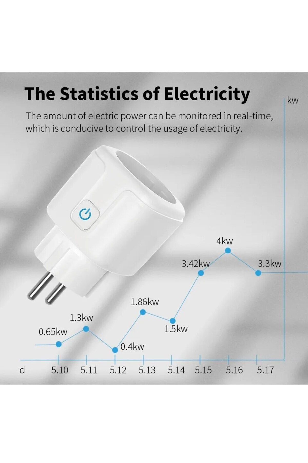 Choice-20A Tuya Smart Socket EU16A/20A Wifi Smart Plug With Power Monitoring Smart Life APP Remote Control 2