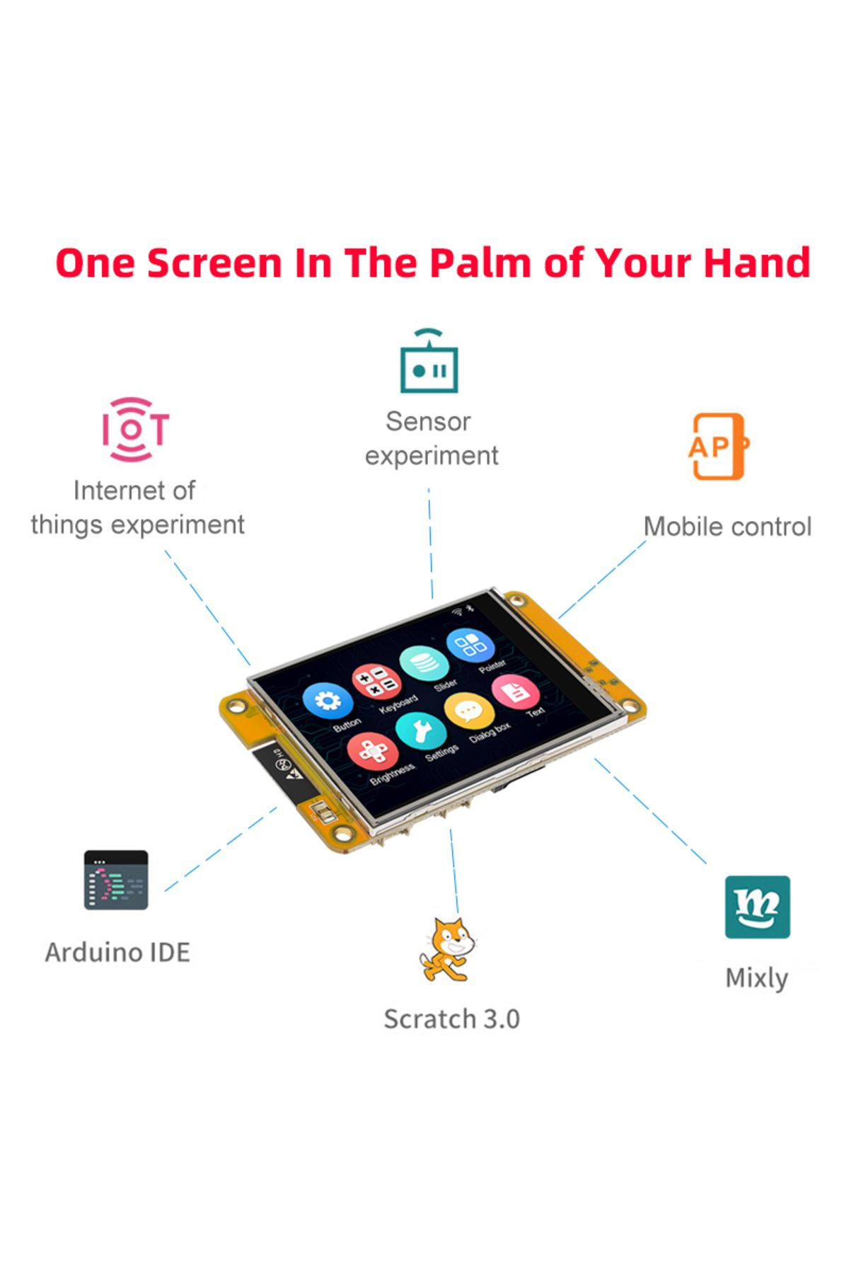 Choice-ESP32 Development Board 2.8 Inch Smart Display for Arduino LVGL WIFI Bluetooth Touch WROOM 240*32... 4