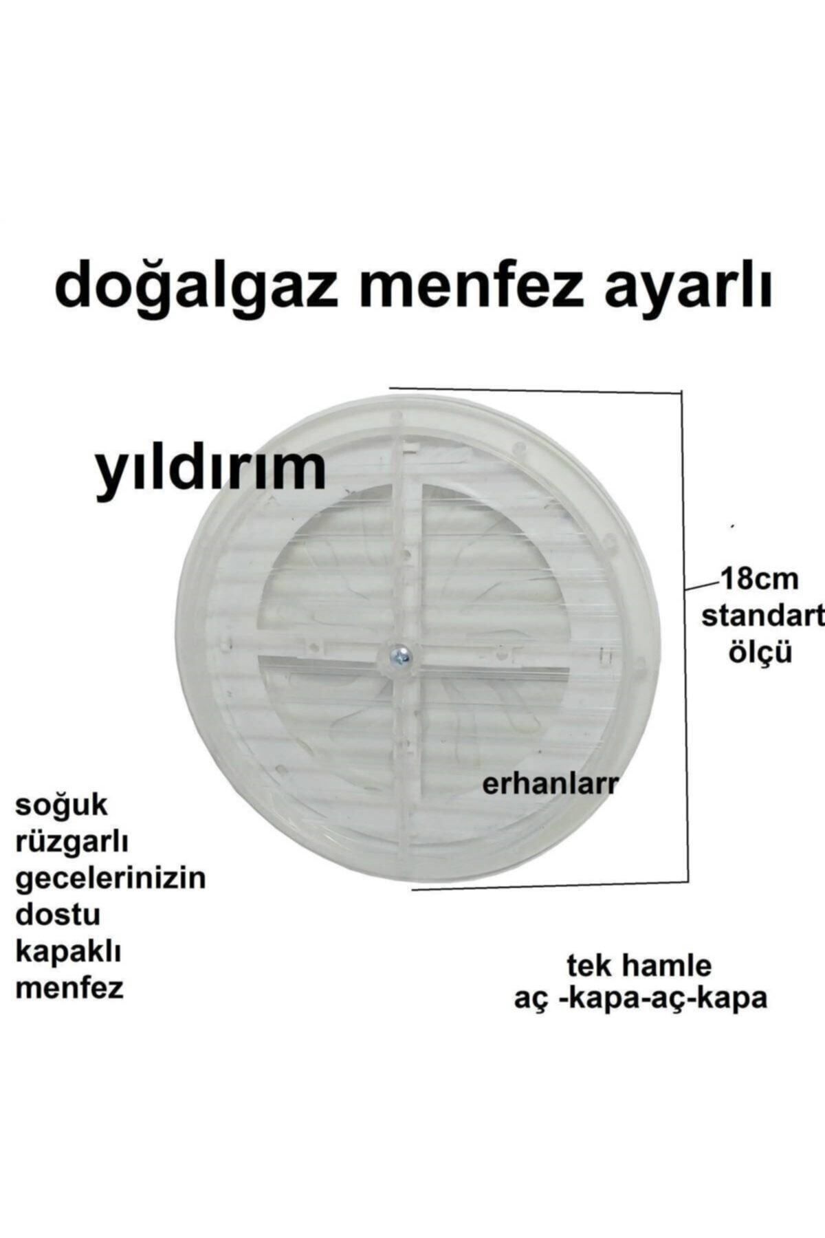 Mikasso Kapaklı Menfez